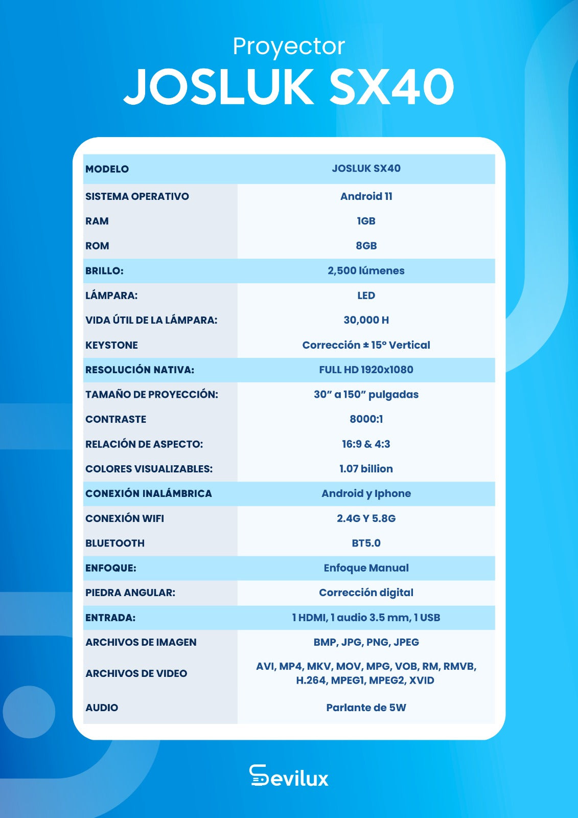 Mini Proyector Smart SX40 Josluk