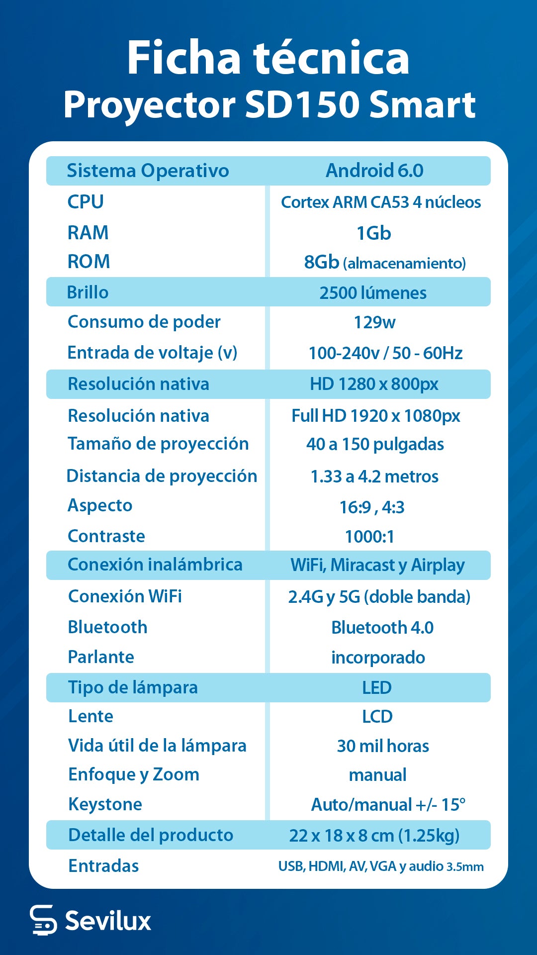 Proyector SD150 Smart / Android HD 150 pulgadas