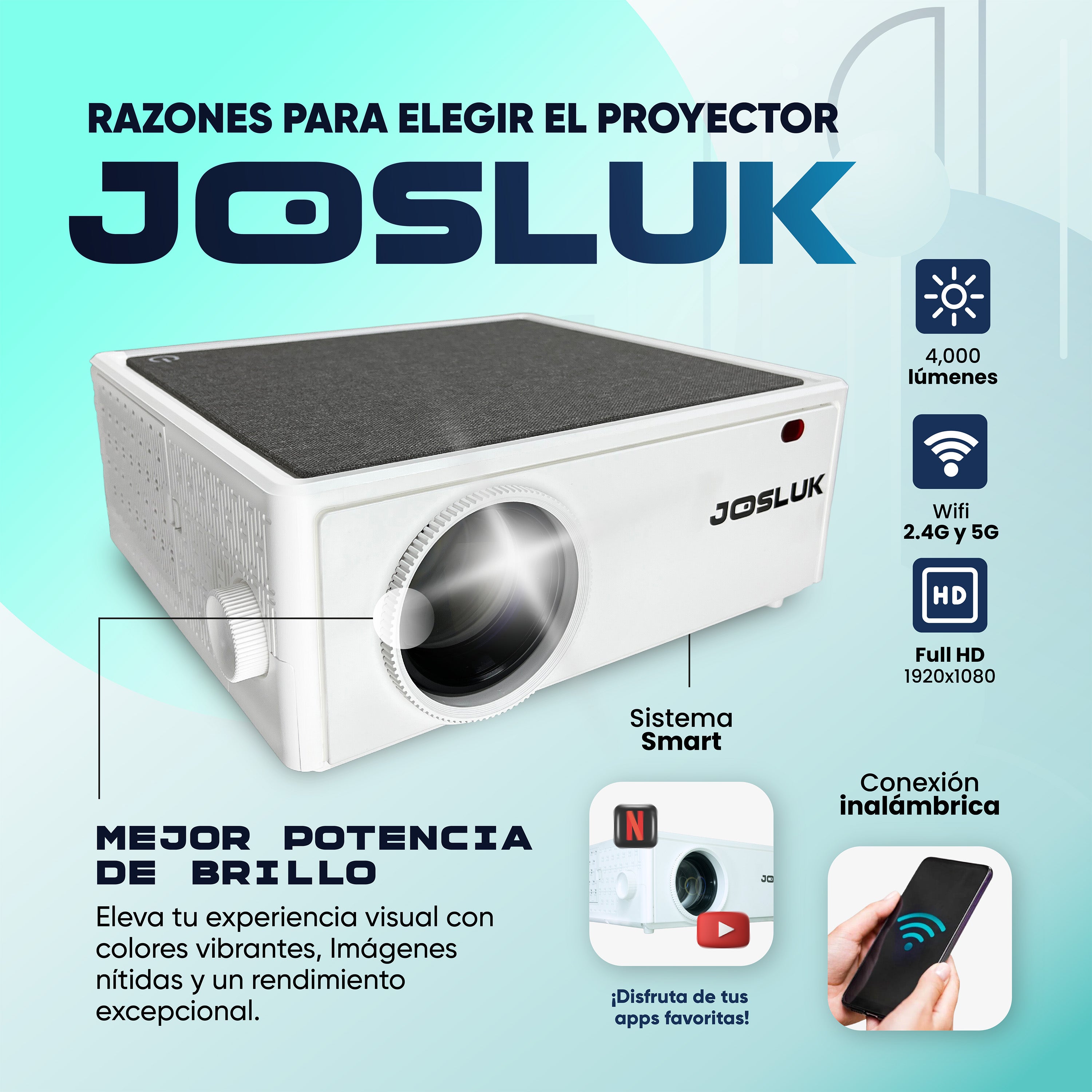 Proyector con WiFi y Bluetooth, proyector WiFi 5G, Peru