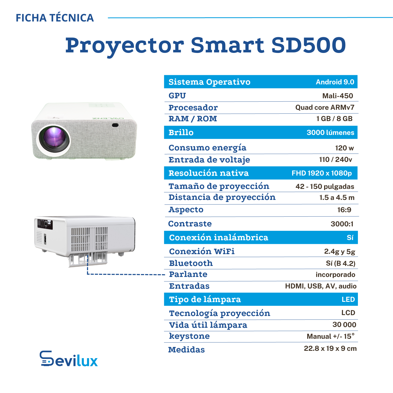 1 Proyector SD500 Smart Full HD | Promo MINITECLADO GRATIS